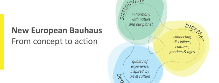 Jornada ONLINE para dar a conocer la iniciativa New European Bauhaus (NEB) dentro de Horizonte Europa. Online, 6 de marzo